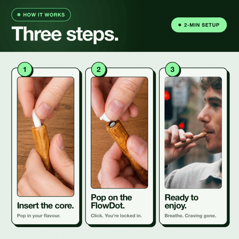 Journey Pack — image 3